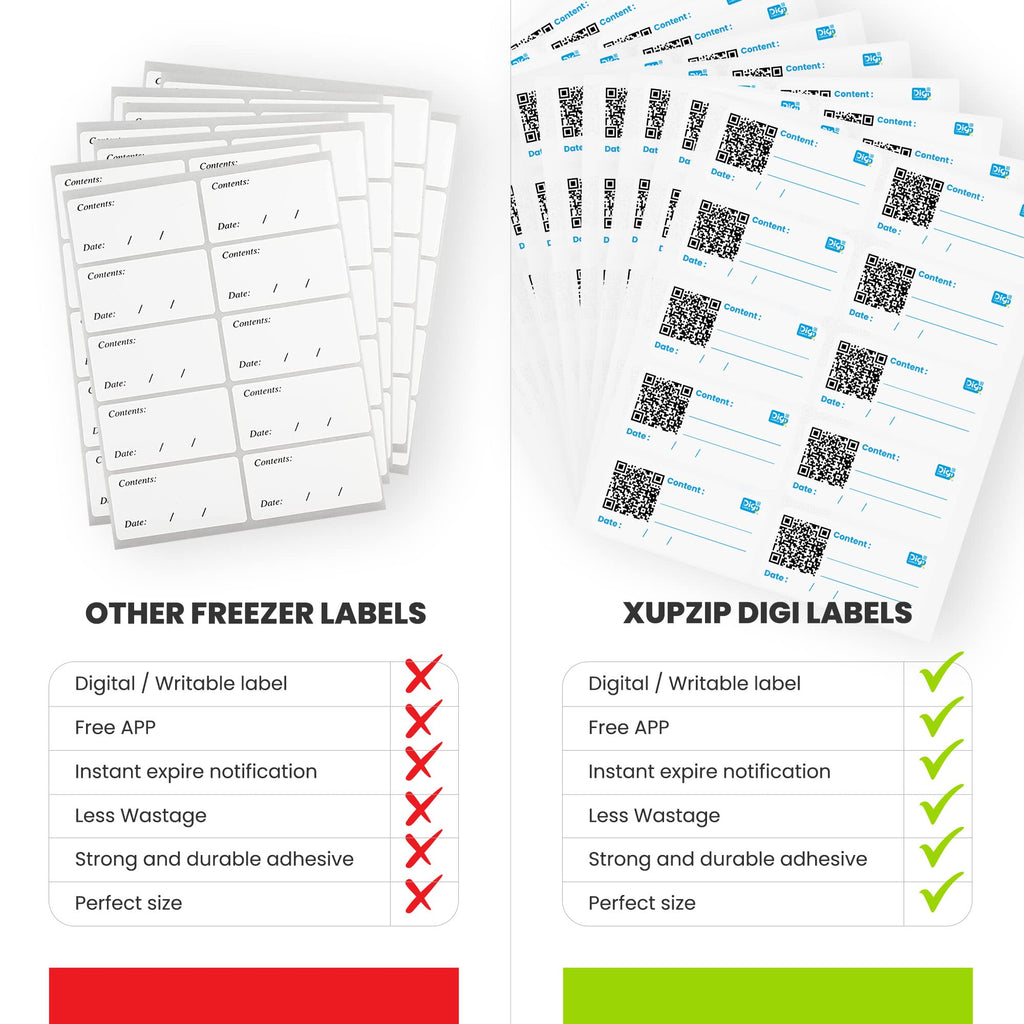 XupZip® Freezer Storage Labels
